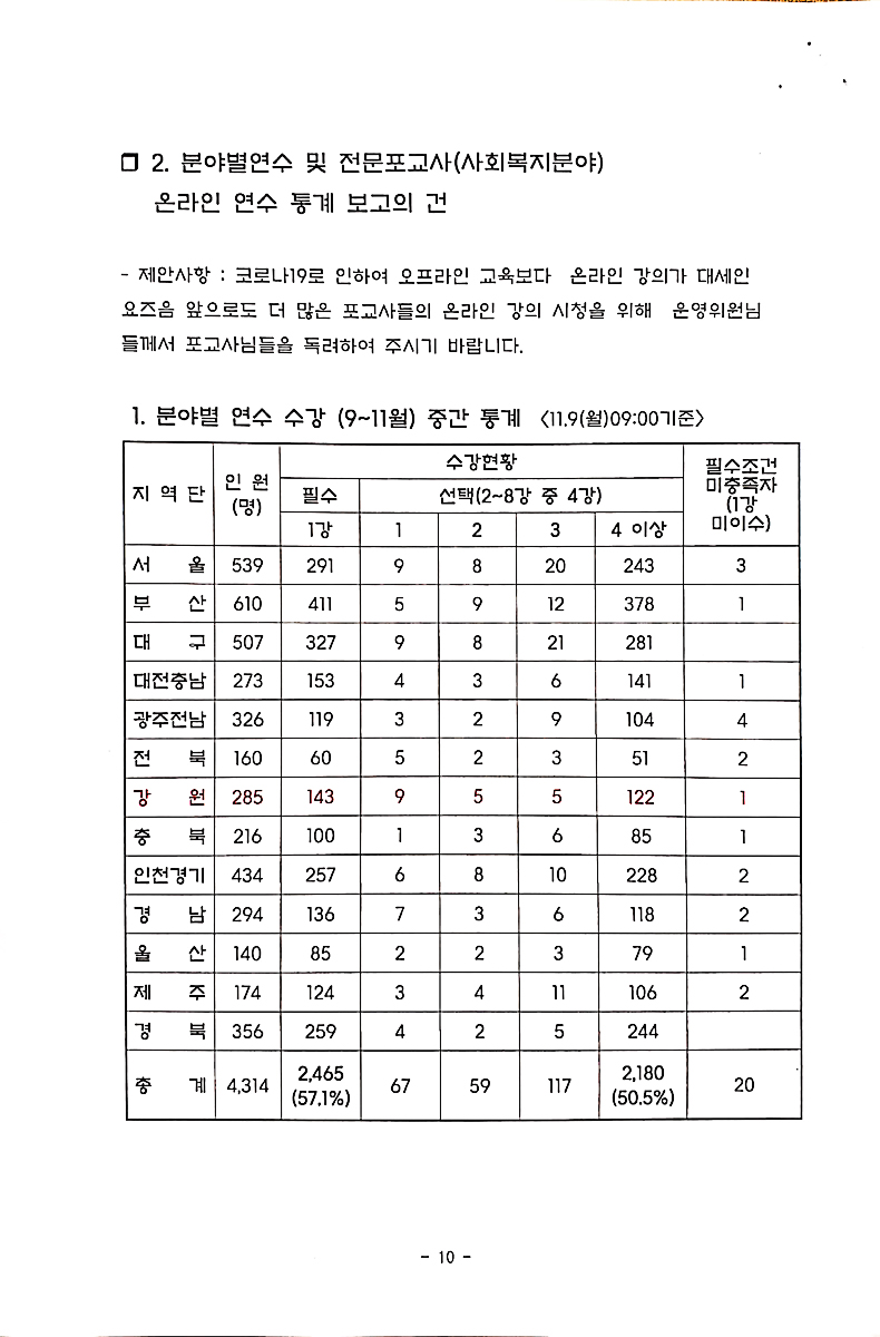 20201121-CamScanner 11-21-2020 10.31_10.jpg