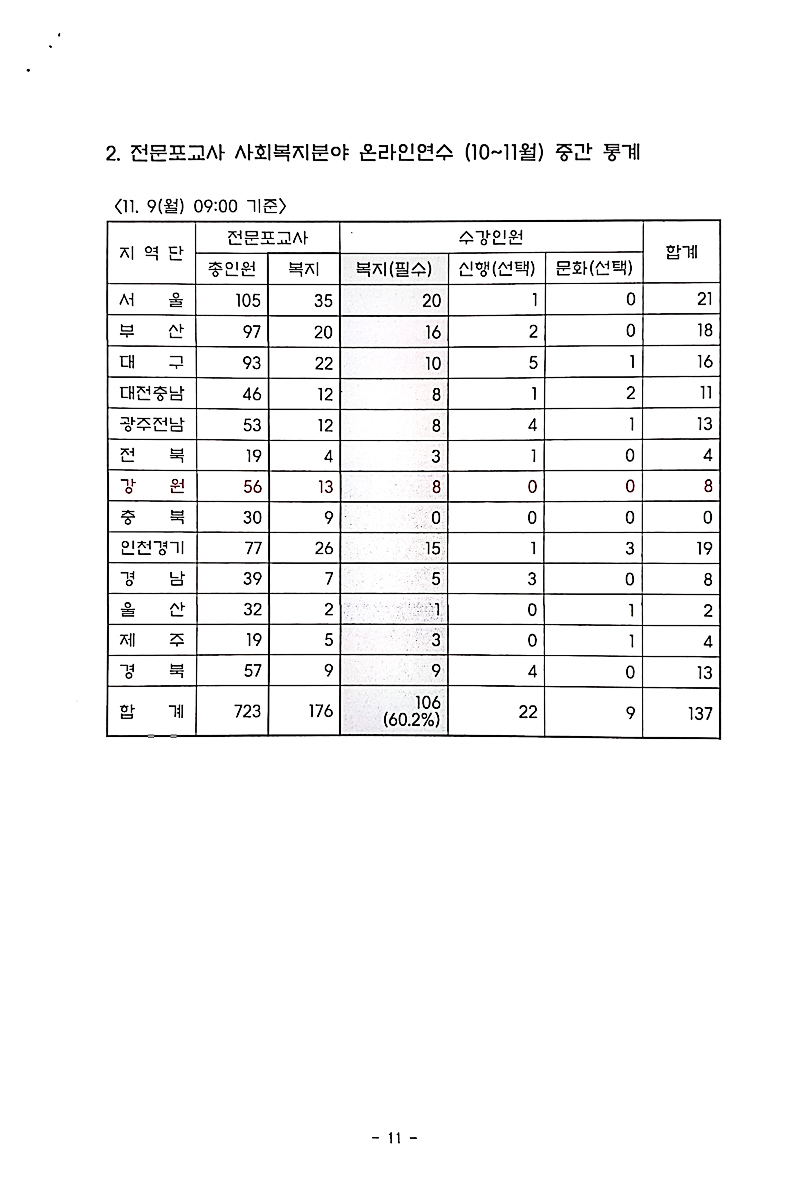 20201121-CamScanner 11-21-2020 10.31_11.jpg