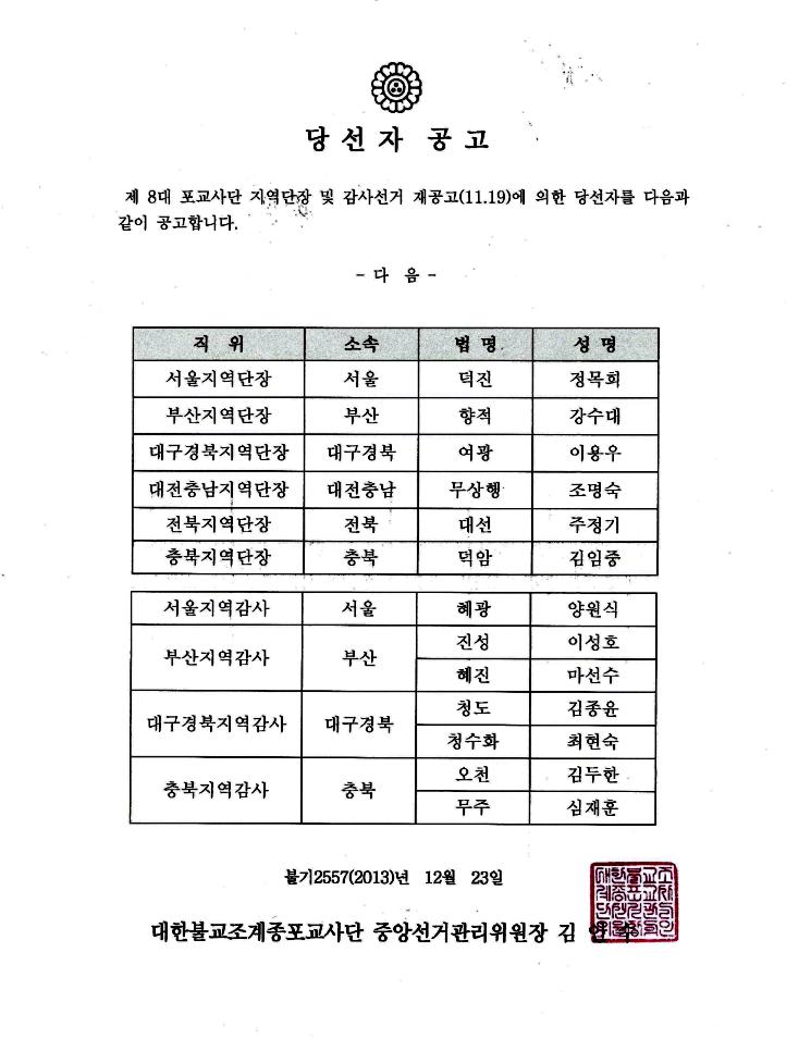 8대 지역단장 및 감사 당선자공고(2).jpg